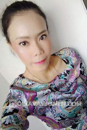 209371 - Pakabongkod Age: 37 - Thailand