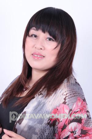 209578 - Genet Age: 44 - China