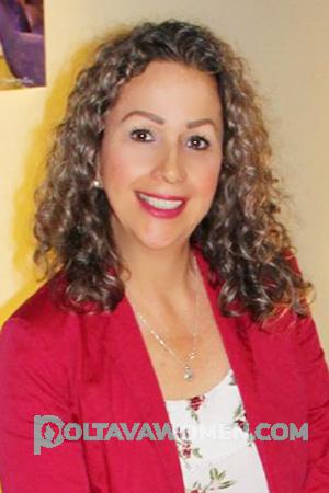 Ladies of Costa Rica