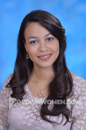 Ladies of Latin-America