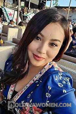 Ladies of Samut Prakan