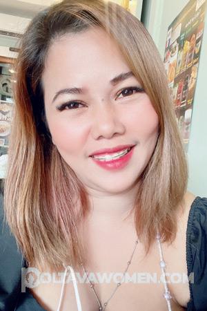 Ladies of Maha Sarakham