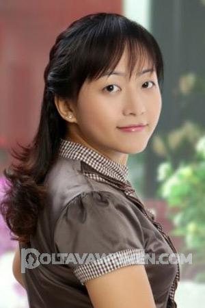 210308 - Thuy Khanh Tram Age: 37 - Vietnam