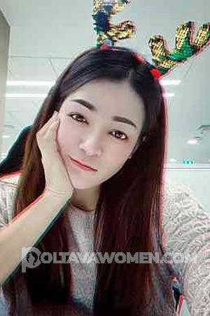 210573 - Sitanan Age: 35 - Thailand