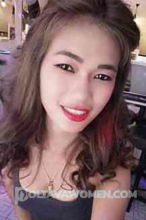 210576 - Piyaporn Age: 24 - Thailand