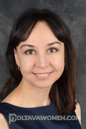 Ladies of Rostov-on-Don