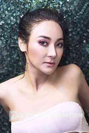 210925 - Tantita Age: 33 - Thailand