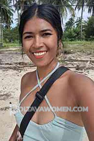 Ladies of Nonthaburi