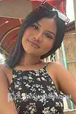 210947 - Sarinrat Age: 19 - Thailand