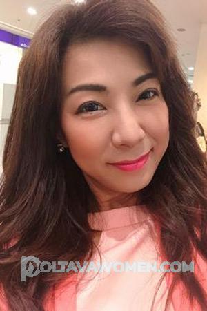 210955 - Sirorat Age: 43 - Thailand