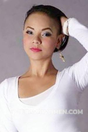 211251 - Danixa Age: 31 - Costa Rica