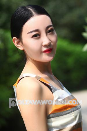 211286 - Hong Age: 31 - China