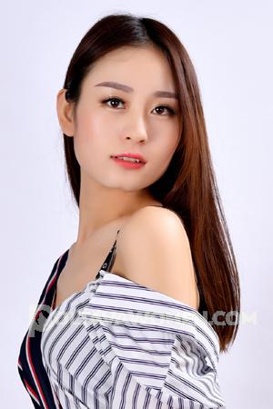 211400 - Dale Age: 26 - China