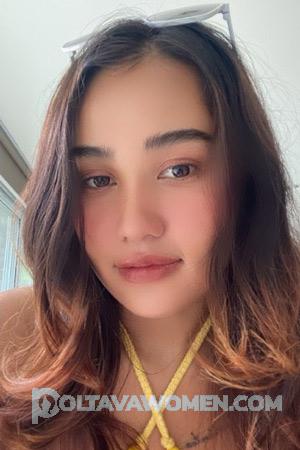 211504 - Pimmada Age: 23 - Thailand