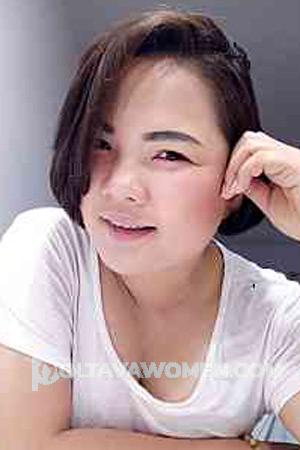 211516 - Bunchong Age: 36 - Thailand