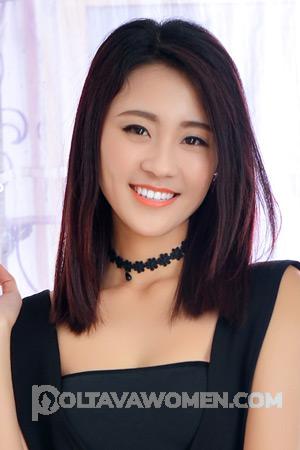 211671 - Simona Age: 28 - China