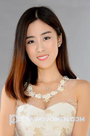 211678 - Ann Age: 27 - China