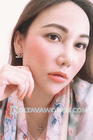 Ladies of Ubon Rachathani