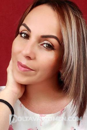 Ladies of Latin-America