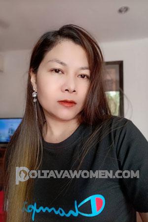 Ladies of Maha Sarakham