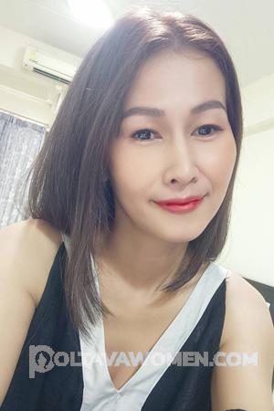 Ladies of Patum Thani