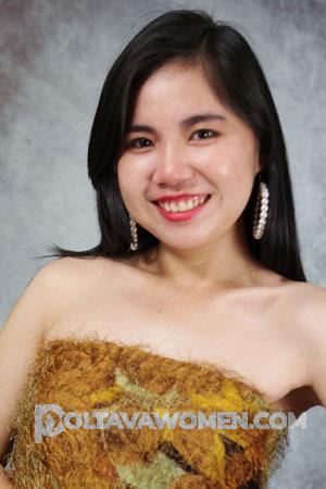 212582 - Jhona Mae Age: 25 - Philippines
