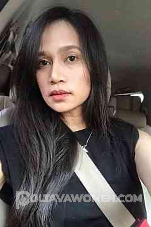 Ladies of Nonthaburi