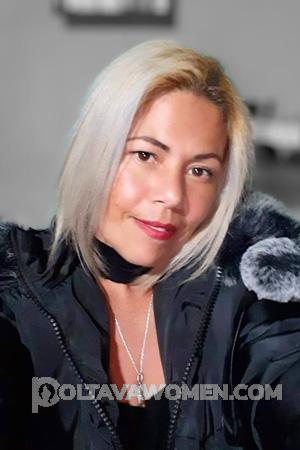 Ladies of Latin-America