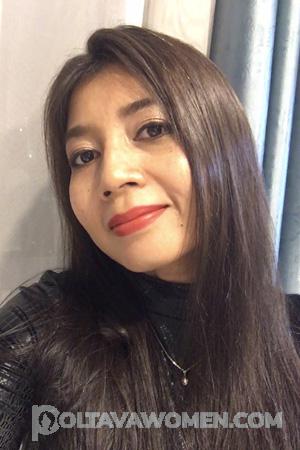 Ladies of Stueng Saen