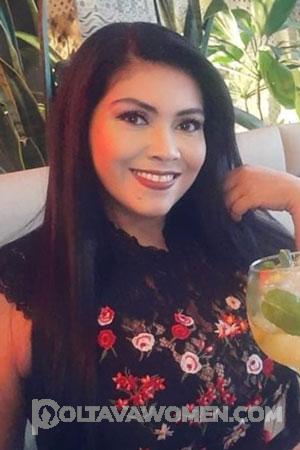 Ladies of Latin-America