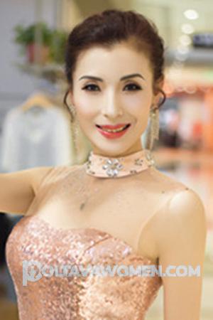 213258 - Jinli Age: 61 - China