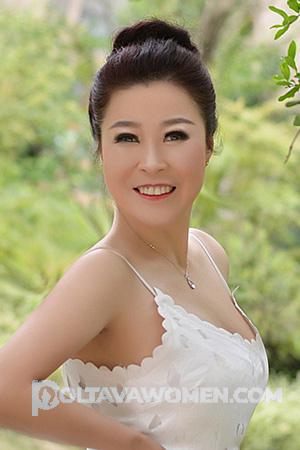 213267 - Juan Age: 59 - China