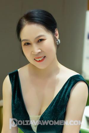 213383 - Bin Age: 60 - China