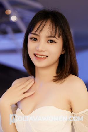 214203 - Mengren Age: 21 - China