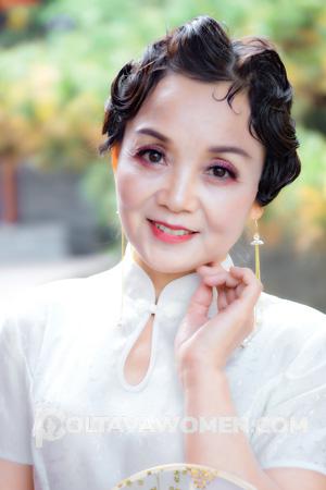 214232 - Qing Age: 57 - China