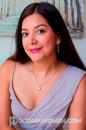 Ladies of Latin-America