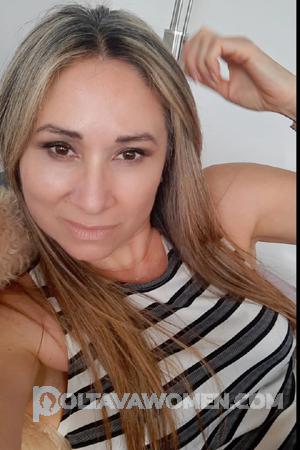 Ladies of Costa Rica