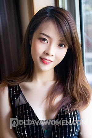 214613 - Pandora Age: 26 - China