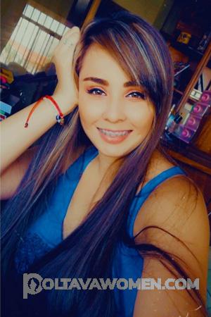 Ladies of Costa Rica