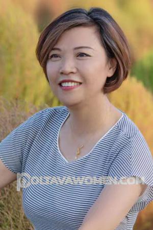 215057 - Yan Age: 54 - China