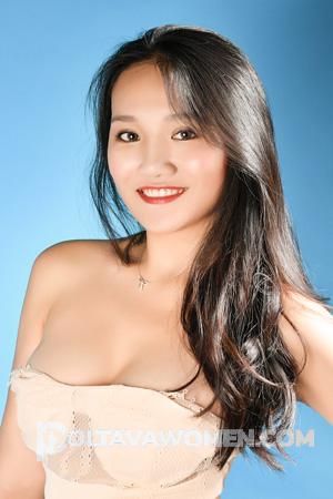 215160 - Rebecca Age: 24 - China