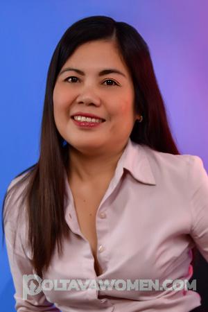 Ladies of Davao City