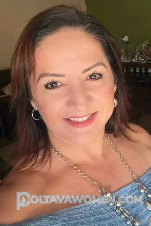 Ladies of Costa Rica