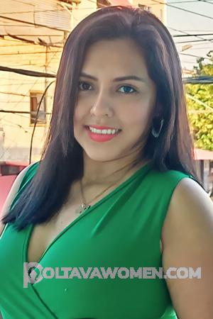 Ladies of Latin-America