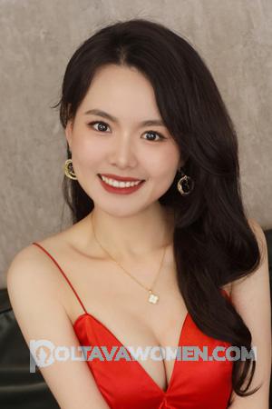 215684 - Kira Age: 30 - China