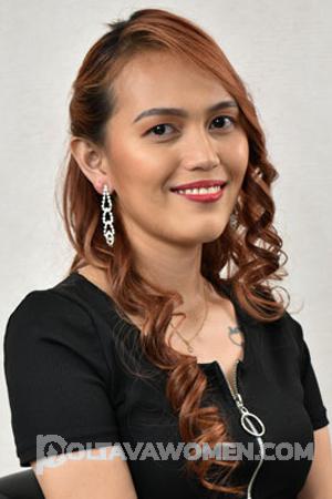 Ladies of Philippines