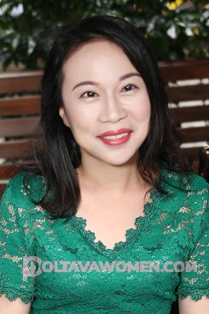 216185 - Lin Age: 51 - China