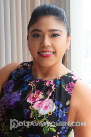 216560 - Melissa Age: 38 - Peru