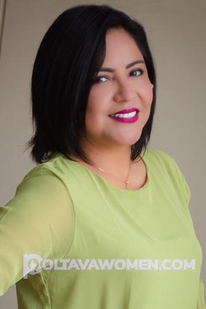 217052 - Betis Age: 41 - Peru