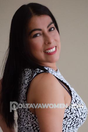 Ladies of Latin-America